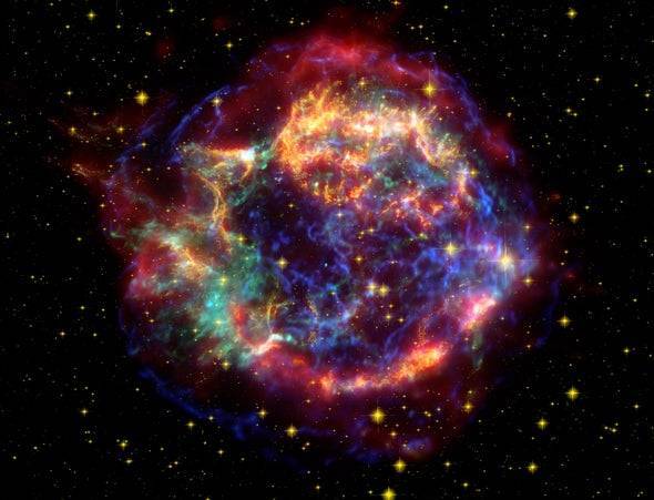 Cum funcționează o Supernova