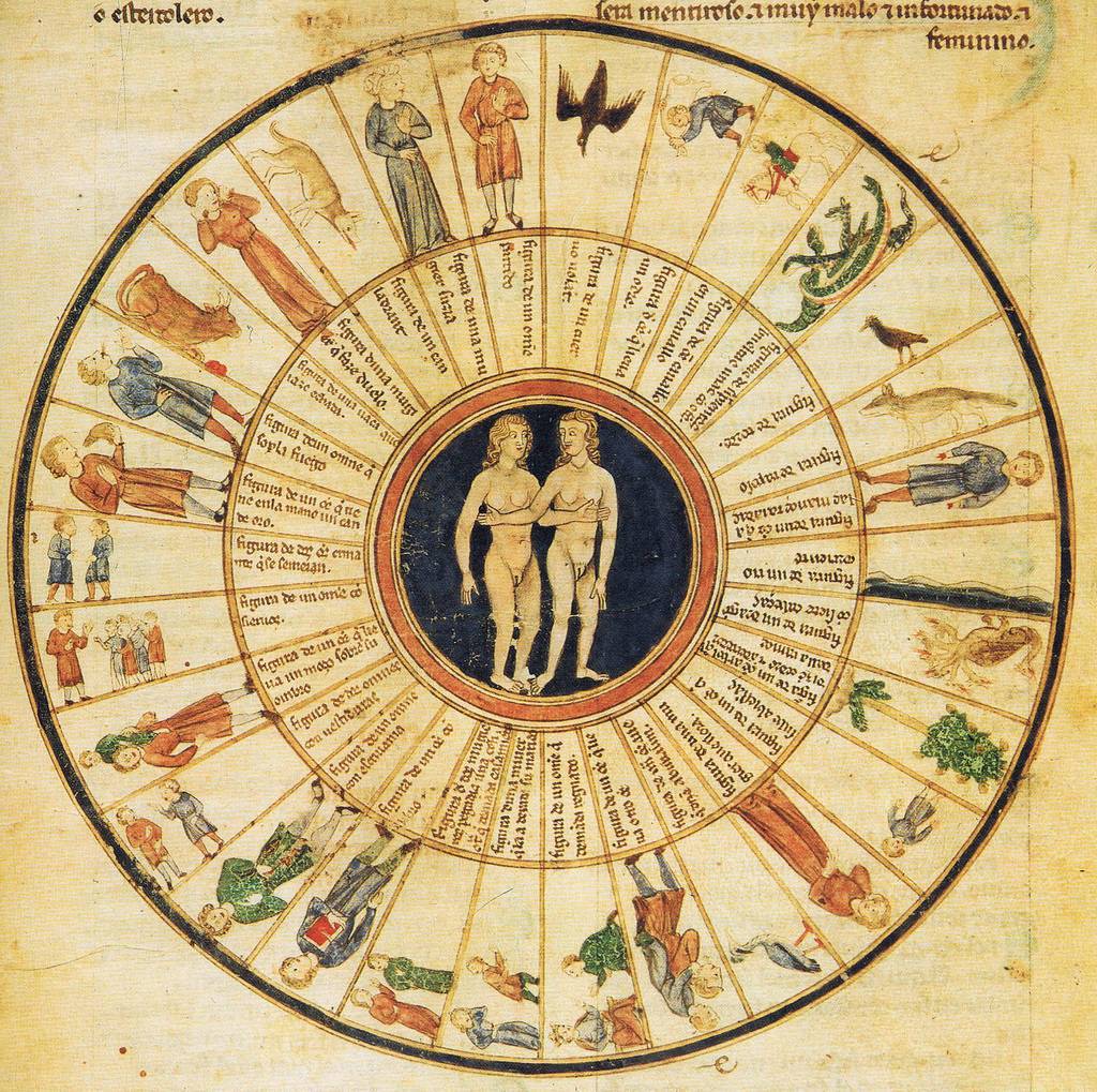Excurs rapid prin istoria astrologiei. Despre citirea în stele din cele mai vechi timpuri