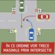 Testul rutier la care doar șoferii adevărați știu să răspundă. În ce ordine vor intra mașinile în intersecție