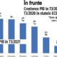 România Printre Liderii Creșterii Economice în UE – Date Eurostat