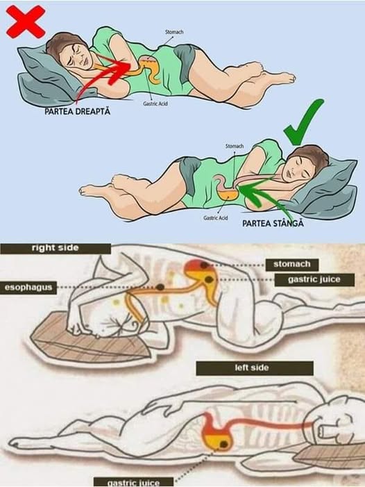 Sigur nu stiai asta ! Somnul pe partea stângă influenteaza sănătatea cum nu te-ai fi gandit vreodata